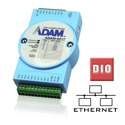 Remote-I/O-Module (Ethernet) mit digitalen I/O | dydaqtec Online-Shop