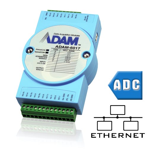 Remote-I/O-Module (Ethernet) mit analogen Eingängen | dydaqtec Online-Shop