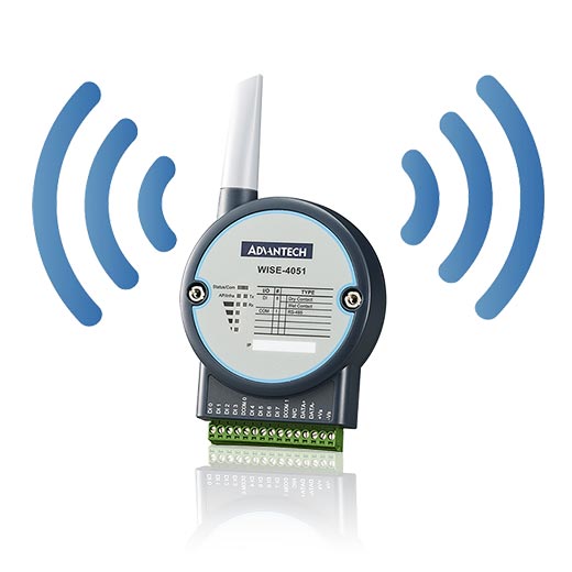 RemoteI/OModule mit WirelessInterface dydaqtec